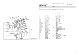 Deutz Fahr agrofarm 100 g Tractor Parts Catalogue Manual Instant Download (SN 50001 and up)