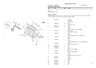 Deutz Fahr agrofarm ttv 420 Tier 3 Tractor Parts Catalogue Manual Instant Download