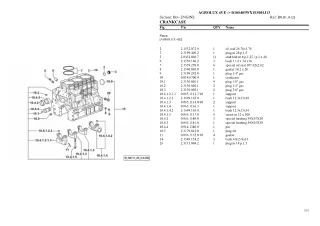 Deutz Fahr agrolux 45 e india trem iii a Tractor Parts Catalogue Manual Instant Download (SN d10s403wx1e5001j13 and up)