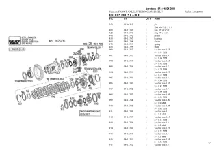 Deutz Fahr agrotron 105 Tractor Parts Catalogue Manual Instant Download