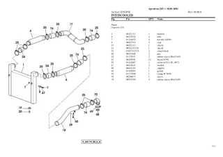 Deutz Fahr agrotron 210 new Tractor Parts Catalogue Manual Instant Download