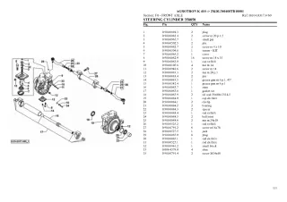 Deutz Fahr agrotron k 410 Tier 3 Tractor Parts Catalogue Manual Instant Download (SN zkdl380400td10001 and up)