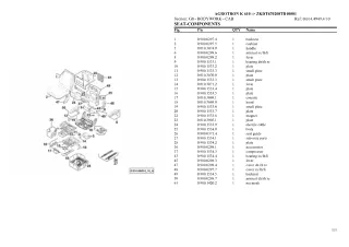 Deutz Fahr agrotron k 610 Tier 3 Tractor Parts Catalogue Manual Instant Download (SN zkdt670200td10001 and up)