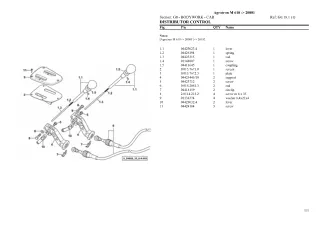 Deutz Fahr agrotron m 610 Tractor Parts Catalogue Manual Instant Download (SN 20001 and up)