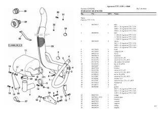 Deutz Fahr agrotron ttv-1130 Tractor Parts Catalogue Manual Instant Download