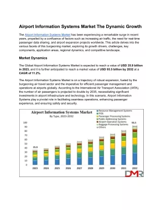 Airport Information Systems Market The Dynamic Growth