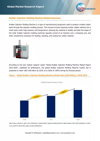 Rubber Injection Molding Machine, Global Market Size Forecast, Top 7 Players Rank and Market Share