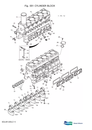 DAEWOO DOOSAN SOLAR 220LC-V (DI EXP) CRAWLER EXCAVATOR Parts Catalogue Manual