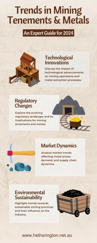 Trends in Mining Tenements & Metals Expert Guide for 2024