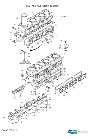 DAEWOO DOOSAN SOLAR 225LC-V (DI EXP) CRAWLER EXCAVATOR Parts Catalogue Manual