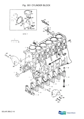 DAEWOO DOOSAN SOLAR 280LC-Ⅲ CRAWLER EXCAVATOR Parts Catalogue Manual