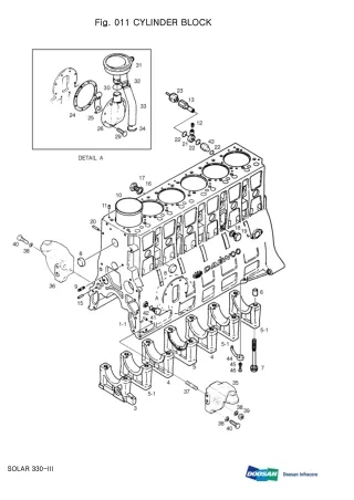 DAEWOO DOOSAN SOLAR 330-Ⅲ CRAWLER EXCAVATOR Parts Catalogue Manual