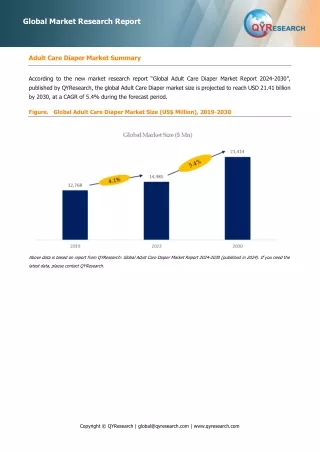 Adult Care Diaper, Global Market Size Forecast, Top 19 Players Rank and Market Share