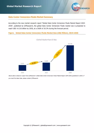 Data Center Immersion Fluids, Global Market Size Forecast, Top 17 Players Rank and Market Share