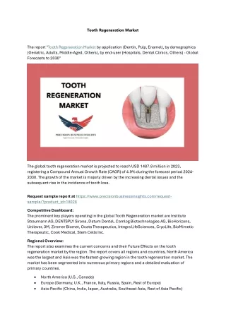 Tooth Regeneration Market Regional Analysis Forecast 2024