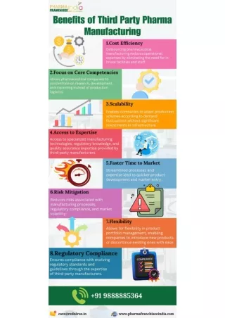 Benefits of Third Party Pharma Manufacturing