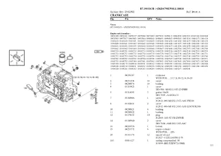 Lamborghini r7.190 dcr Tier 3 Tractor Parts Catalogue Manual Instant Download (SN zkds7902w0ll10010 and up)