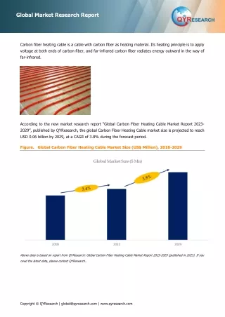 Global Top 13 Companies Accounted for 47% of total Carbon Fiber Heating Cable market (QYResearch, 2021)