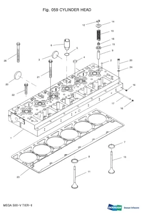 DOOSAN MEGA 500-V TIER Ⅱ Wheeled Loader Parts Catalogue Manual