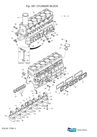 DOOSAN SOLAR 170W-V (170WV) WHEELED EXCAVATOR Parts Catalogue Manual