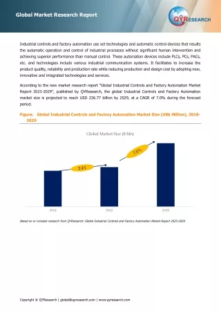 Global Top 13 Companies Accounted for 49% of total Industrial Controls and Factory Automation market (QYResearch, 2021)