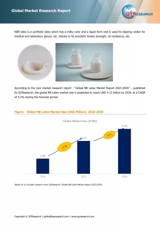 global top 13 companies accounted for 5% of total NB Latex market (qyresearch, 2021)