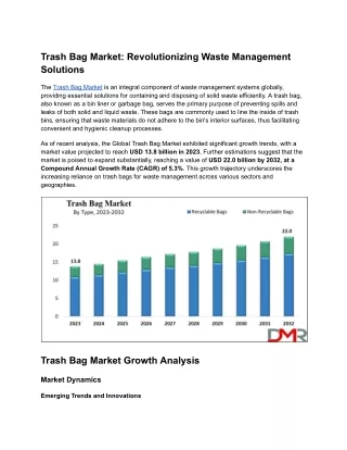 Trash Bag Market_ Revolutionizing Waste Management Solutions