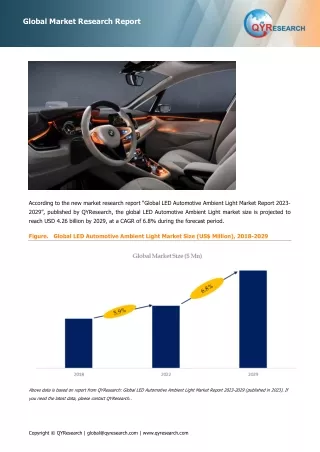 Global Top 13 Companies Accounted for 50% of total LED Automotive Ambient Light market (QYResearch, 2021)