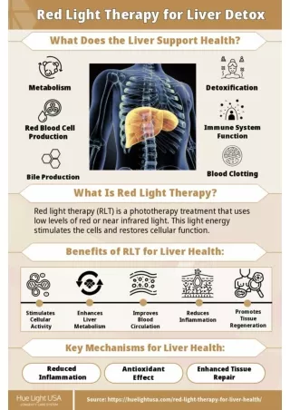 Red Light Therapy for Liver Detox Exploring Mechanisms