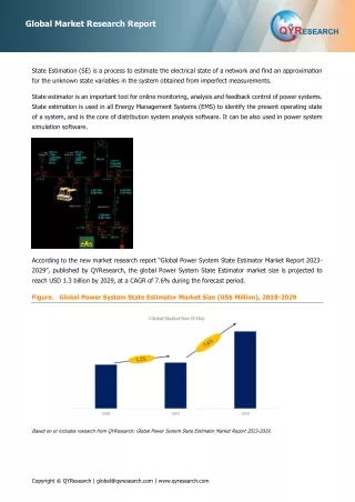 Global Top 13 Companies Accounted for 62% of total Power System State Estimator market (QYResearch, 2021)