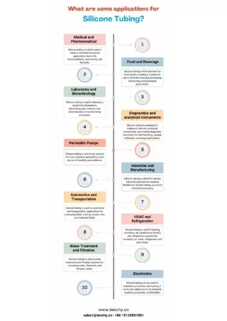 What are some applications for Silicone Tubing [Infographic]