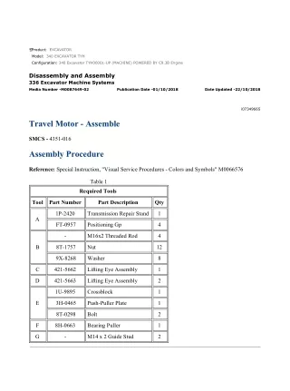 Caterpillar Cat 340 Excavator (Prefix TYH) Service Repair Manual Instant Download