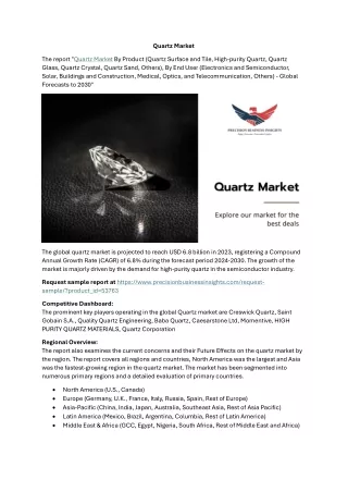 Quartz Market Size, Share, Growth Analysis 2024