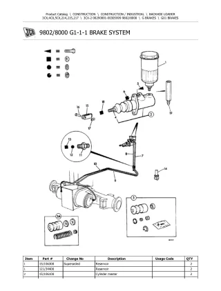 JCB 3CX-2 BACKOHE LOADER Parts Catalogue Manual (Serial Number 00290001-00305999)