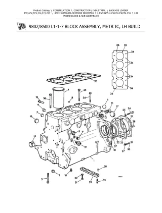 JCB 3CX-2 BACKOHE LOADER Parts Catalogue Manual (Serial Number 00306001-00336999)