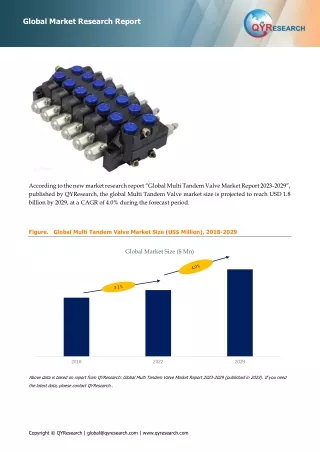 Global Top 13 Companies Accounted for 78% of total Multi Tandem Valve market (QYResearch, 2021)