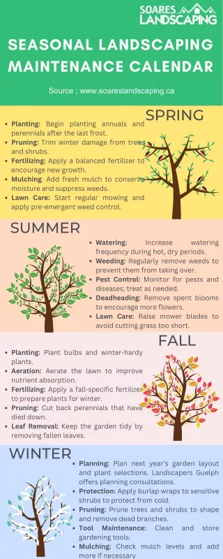 Seasonal Landscaping Maintenance Calendar