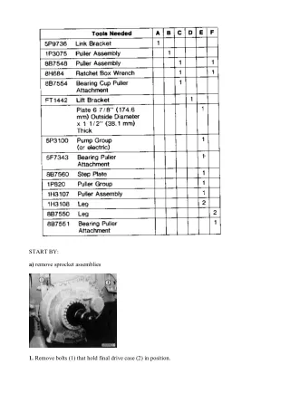 Caterpillar Cat D7G TRACK-TYPE TRACTOR (Prefix 64V) Service Repair Manual Instant Download 2