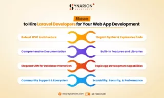 8 Reasons to Hire Laravel Developers for Your Web App Development