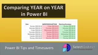 Year on Year Comparison in Power BI