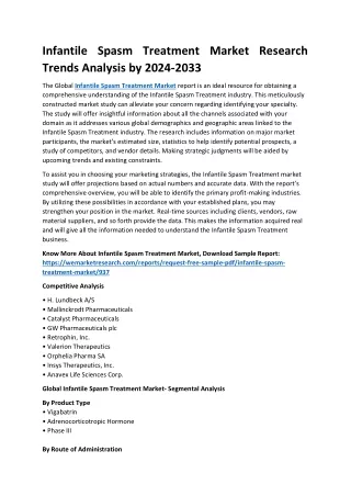 Infantile Spasm Treatment Market Research Trends Analysis by 2024