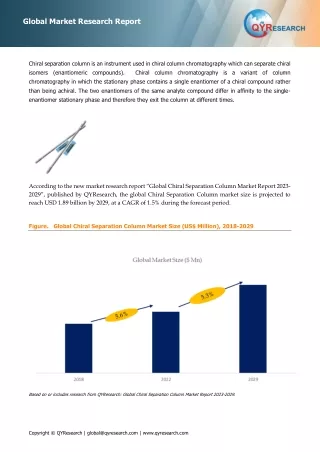 Global Top 13 Companies Accounted for 92% of total Chiral Separation Column market (QYResearch, 2021)