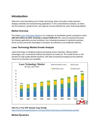 Laser Technology Market is going to hit USD 40.8 billion by 2032 at a CAGR of 8.1%.