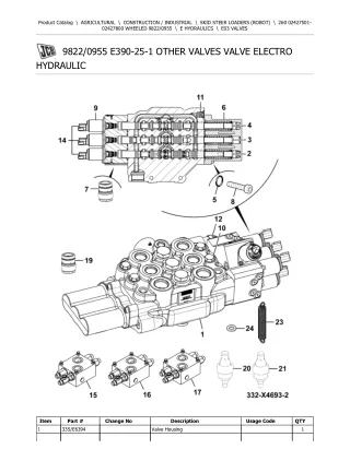 JCB 260 WHEELED Robot Parts Catalogue Manual (Serial Number 02427501-02427800)