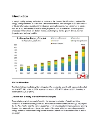 Lithium-ion Battery Market is ready to USD 470.5 billion in 2033 at a CAGR of 21.0%.