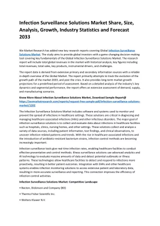 Infection Surveillance Solutions Market Share