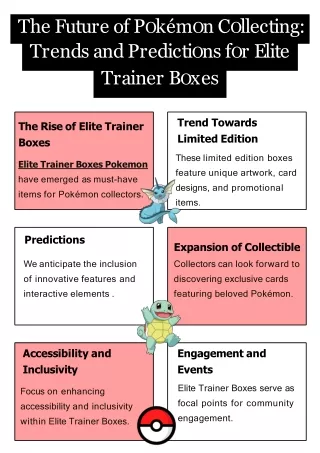 The Future of Pokémon Collecting: Trends and Predictions for Elite Trainer Boxes