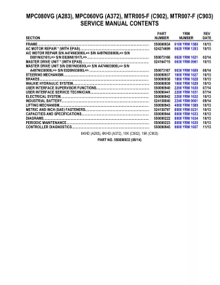 YALE (C902) MTR005-F LIFT TRUCK Service Repair Manual