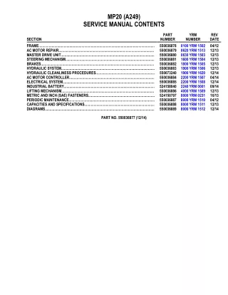 YALE A249 MP20 PALLET TRUCK Service Repair Manual