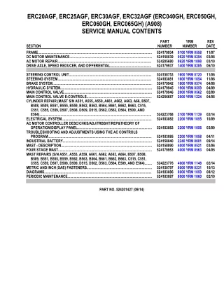 YALE A908 ERC20AGF (ERC040GH, ERC050GH, ERC060GH, ERC065GH) LIFT TRUCK Service Repair Manual